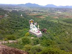 Guntur Spiritual Tour
